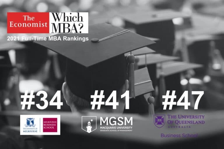 Macquarie, UQ Business School Soar In 2021 The Economist MBA Rankings